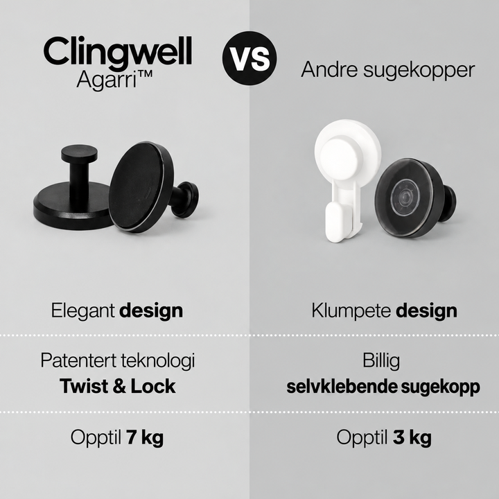 Clingwell